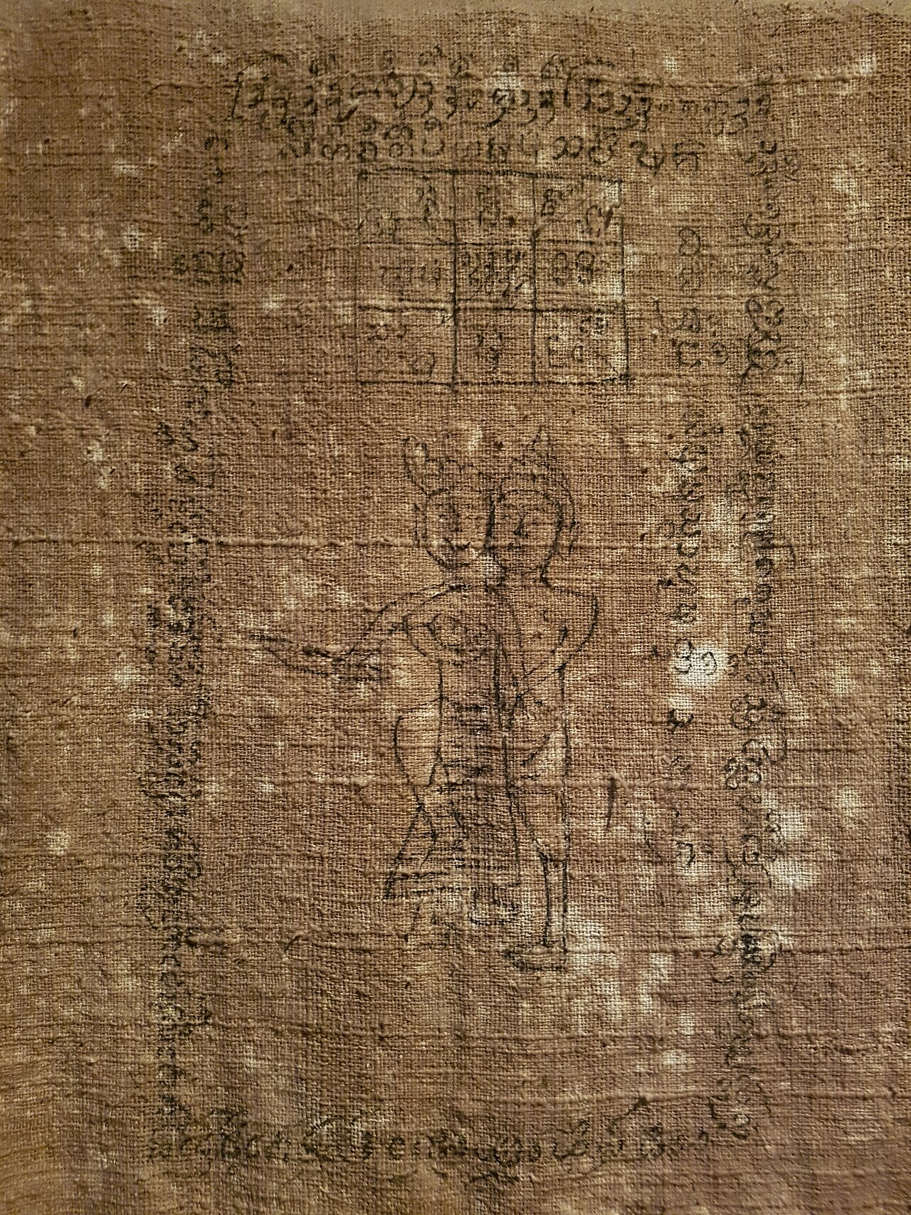 Suea yan (yantra shirt) — * Place: Siam Society Headquarters, Bangkok, Thailand.
Items: Yantra mystic sheets.