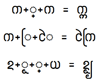 Lao yantra in Tham script — Some Tai Tham script orthography (how to type correctly). Presented in Lanna Unicode UI.