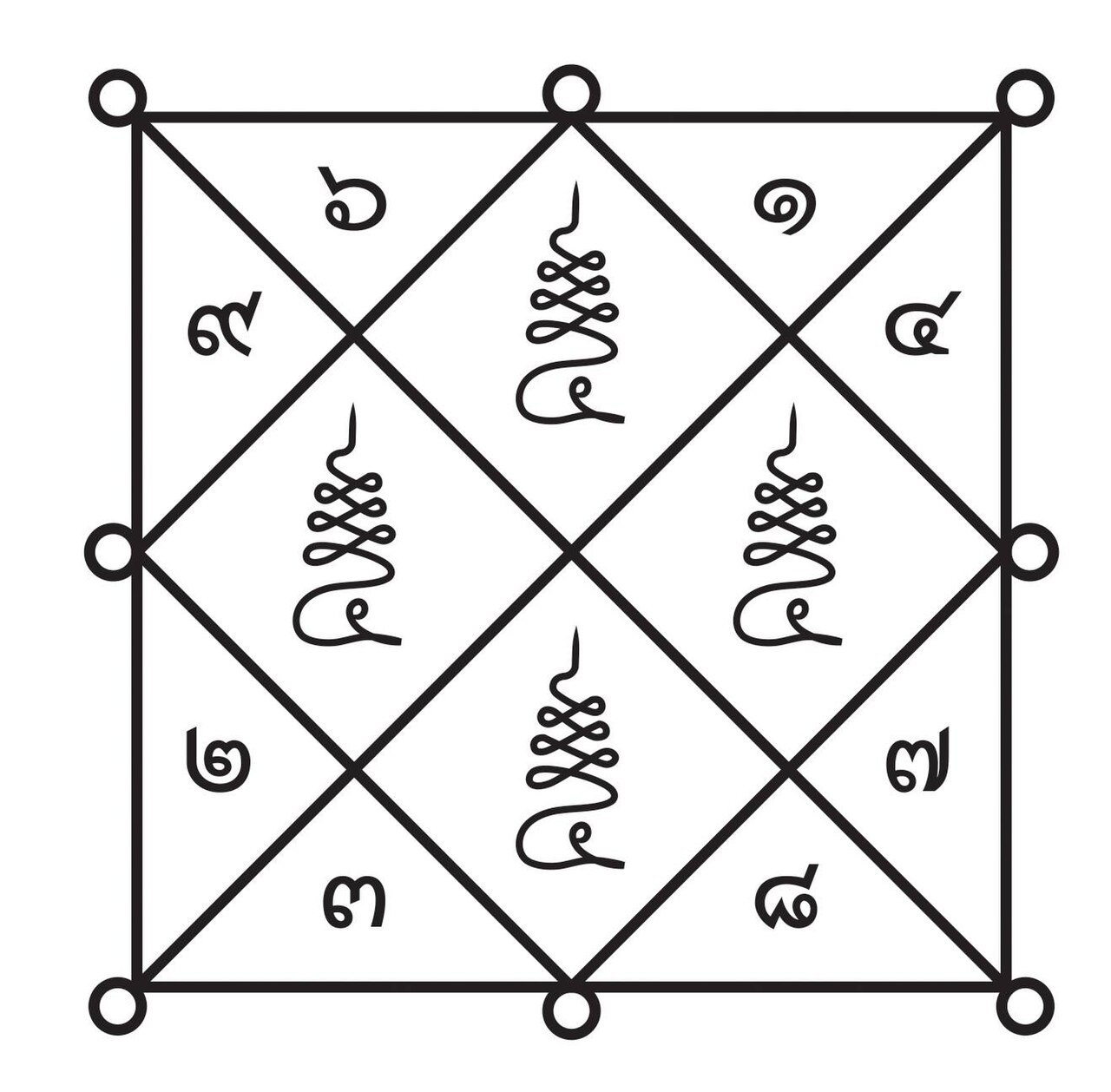 Pha yan (yantra cloth) — Trinisinghe yantra, consists of diagonal grid and numbers.