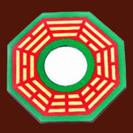 Bagua mirror — A simple bagua mirror