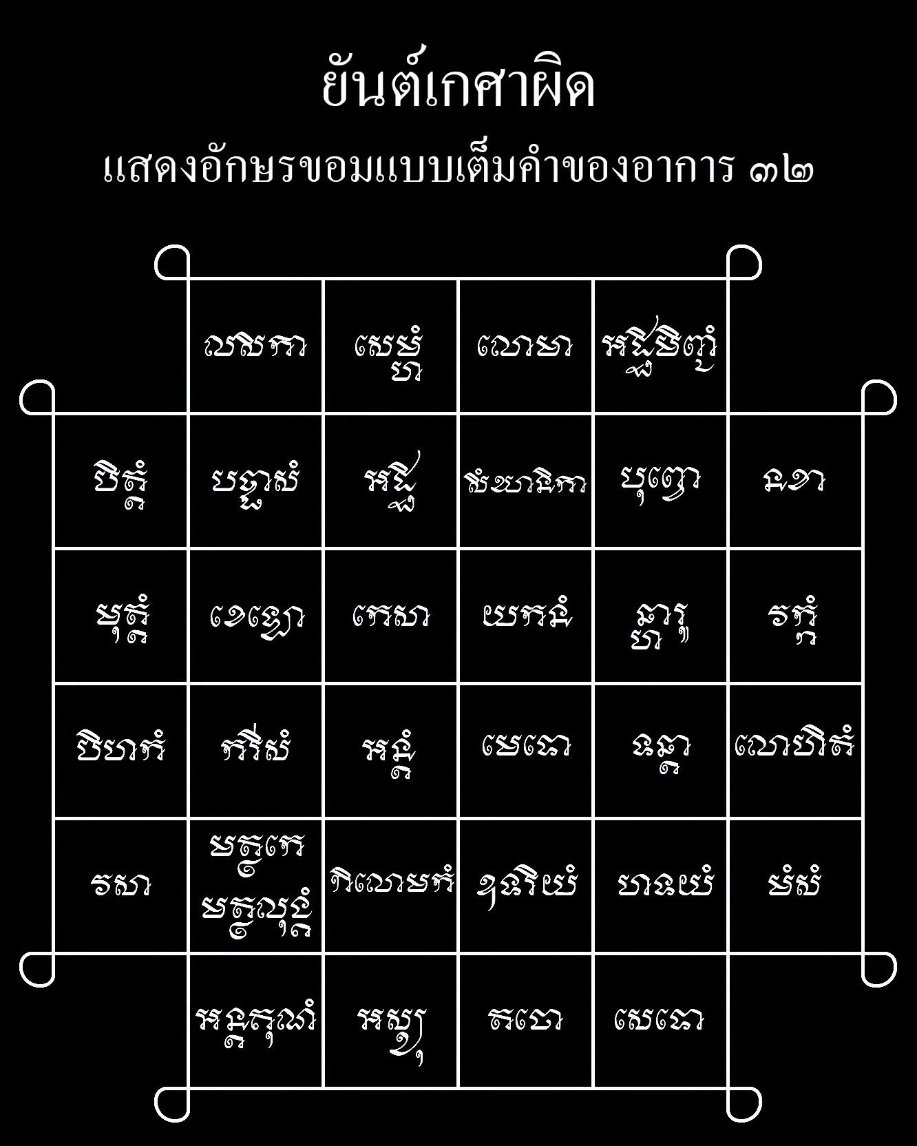 the full words in Khom