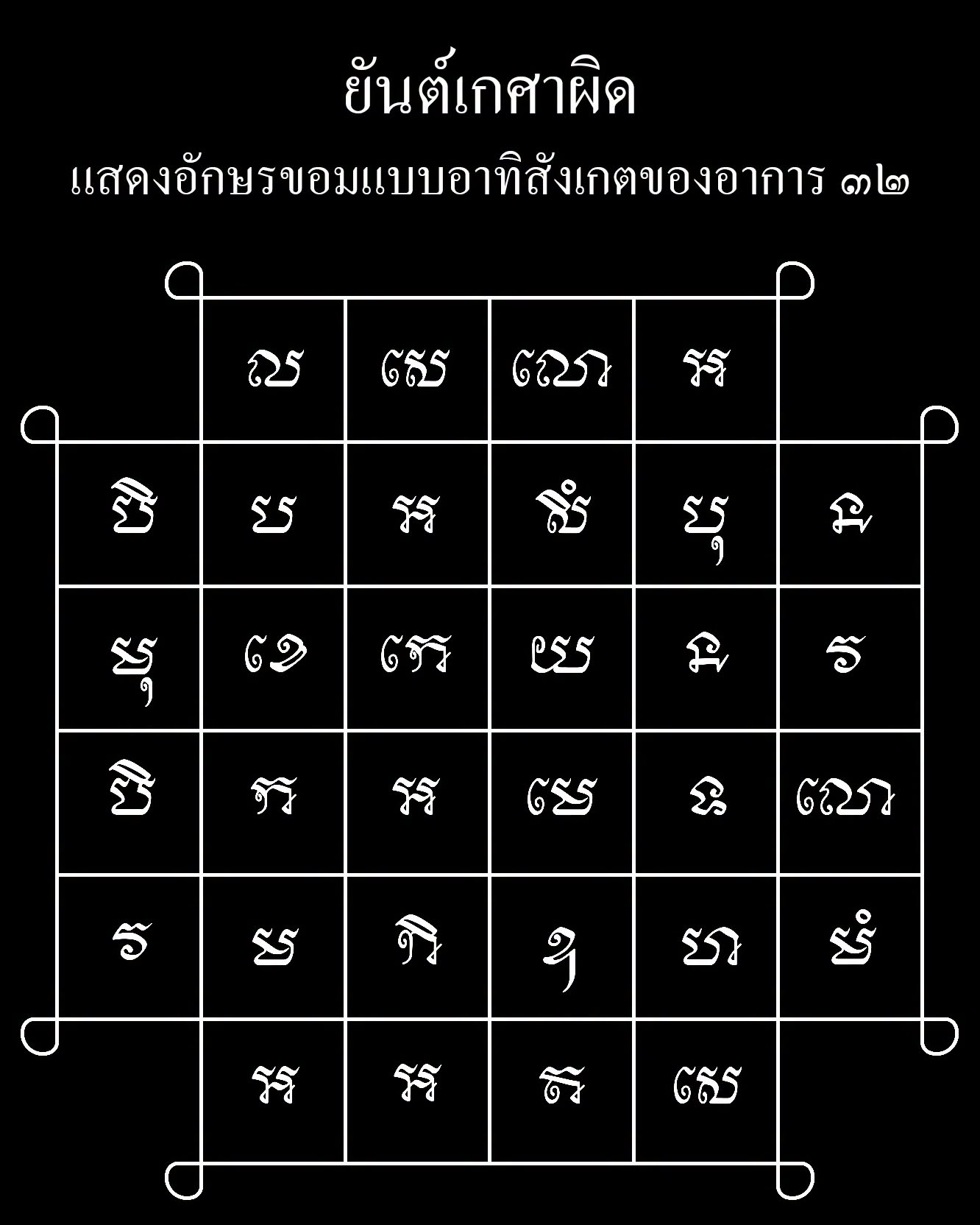 the same initials in Khom — the script a yant is written in