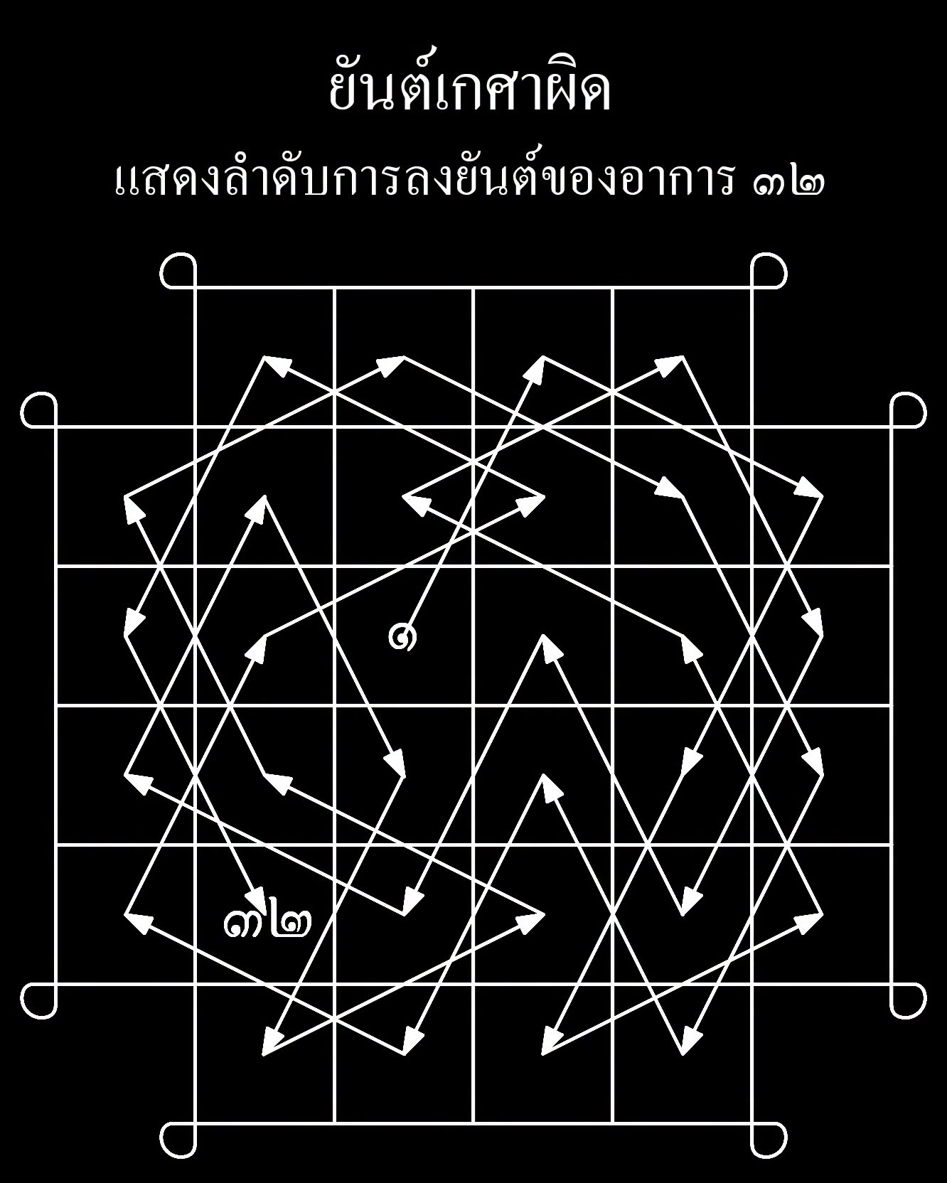 the order — an arrow per move, ๑ near the middle and ๓๒ below left
