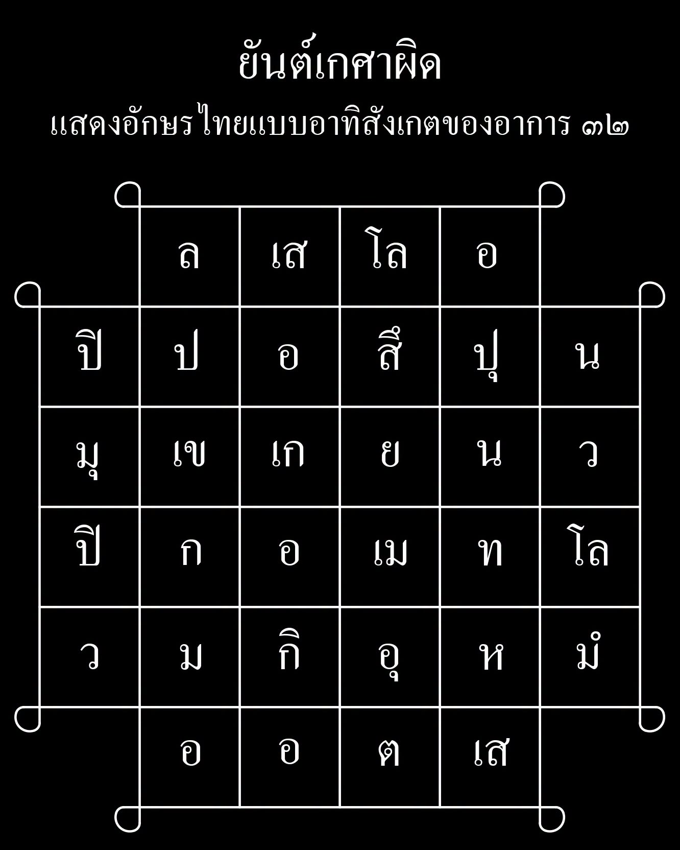 the thirty-two initials, in Thai letters