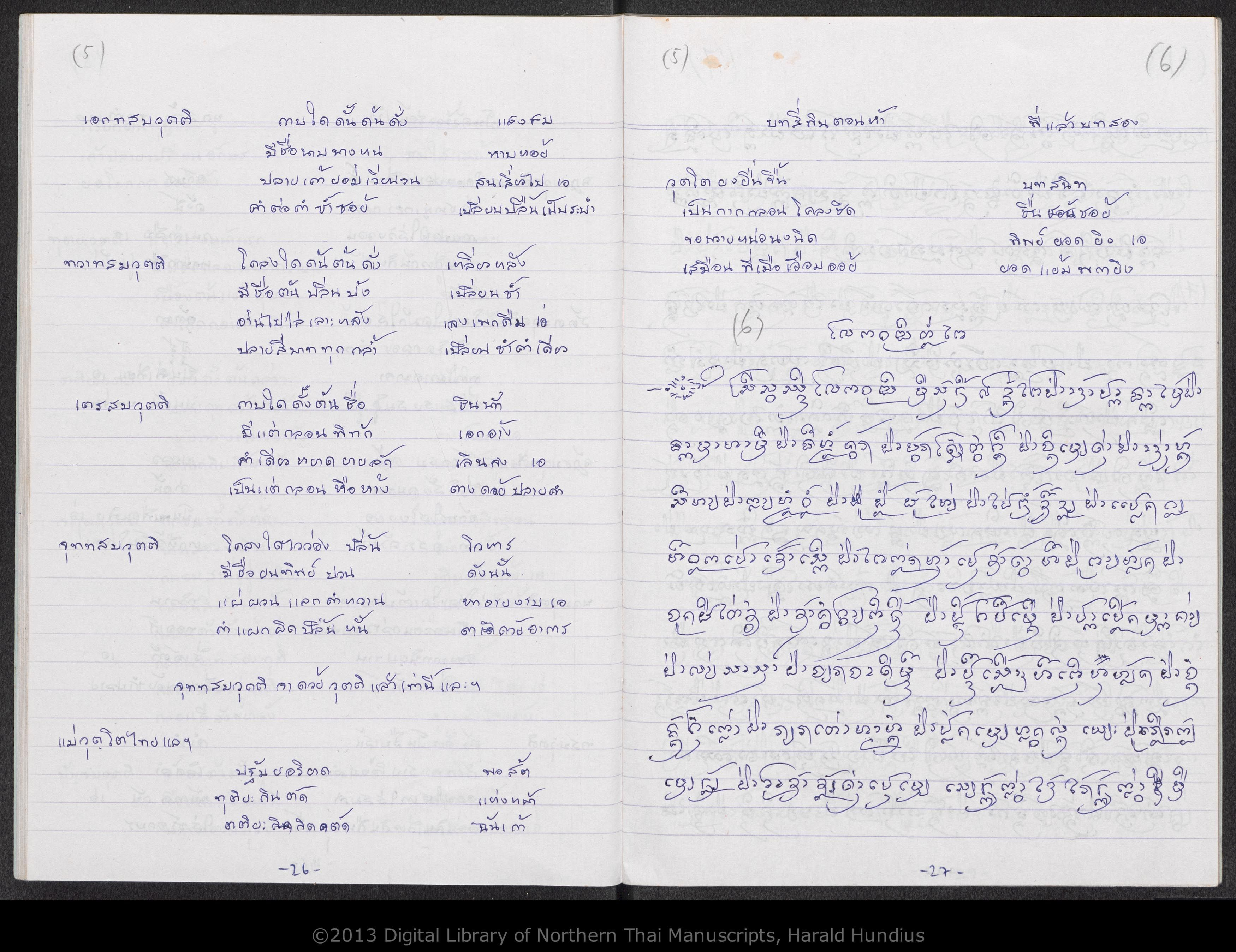 Puca mae tholani, hiak khwan, Patakuncon, Lokawutti, Pu son lan, Duean tang lai, Tao tang si, Lakkhana paeng song non, Lakkhana mai kong, An saeo, Hum kong, Com puak lao, Cak fang sao huean, San tamnan kon son, PDF page 15 — original scan