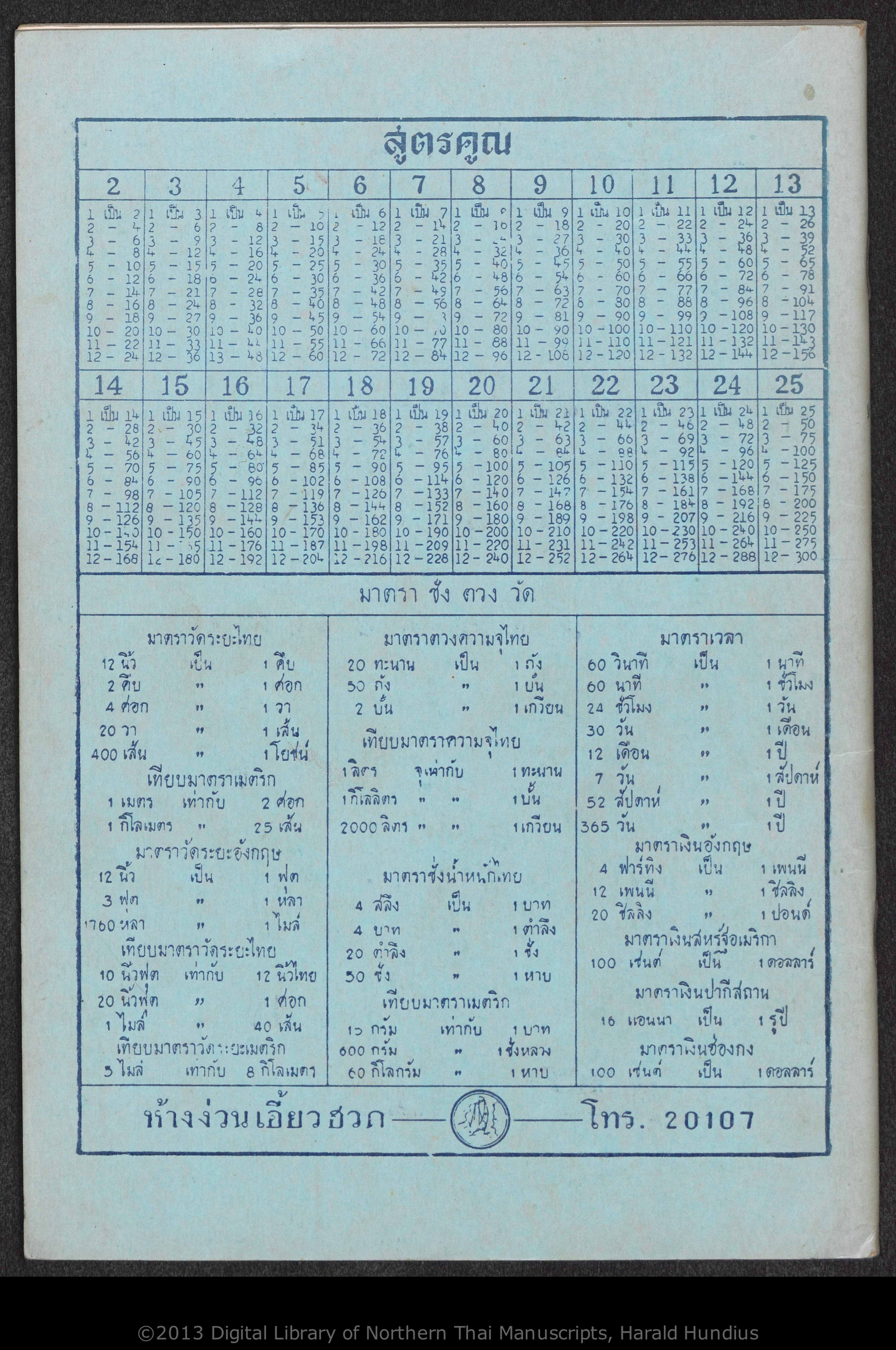 Puca mae tholani, hiak khwan, Patakuncon, Lokawutti, Pu son lan, Duean tang lai, Tao tang si, Lakkhana paeng song non, Lakkhana mai kong, An saeo, Hum kong, Com puak lao, Cak fang sao huean, San tamnan kon son, PDF page 25 — original scan