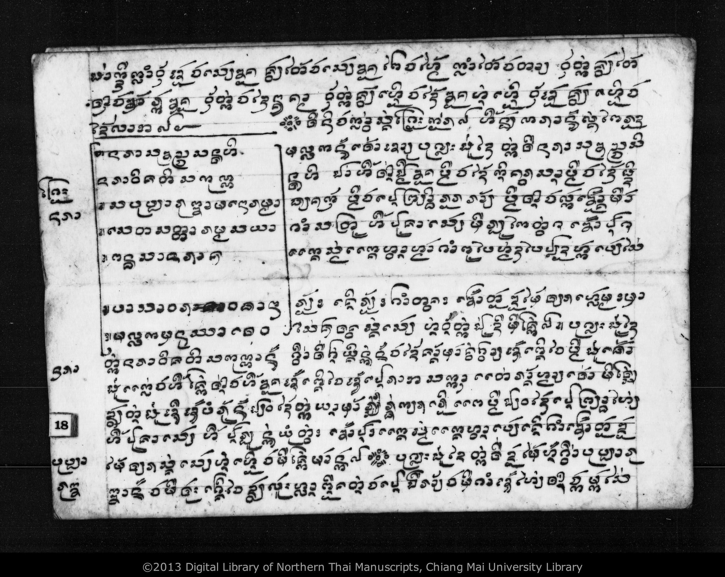 Salup nam som poi, nanto, thon wihan, thon sappa, Puca tao tang si, Puca kho khao ci lae uen uen, PDF page 21 — original scan