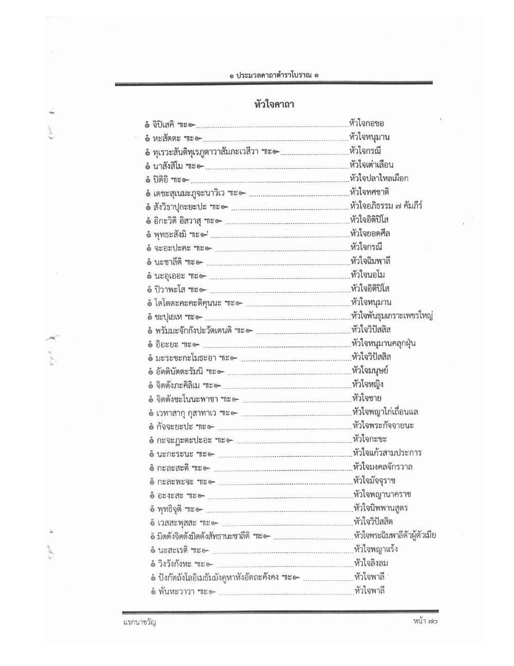 Compendium Of Ancient Katha, PDF page 81 — original scan