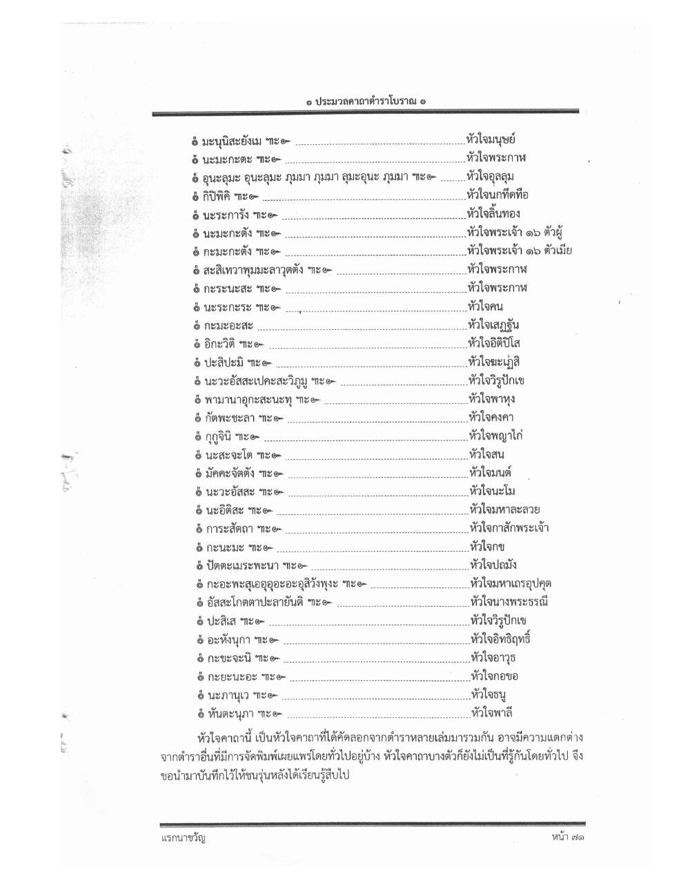 Compendium Of Ancient Katha, PDF page 82 — original scan
