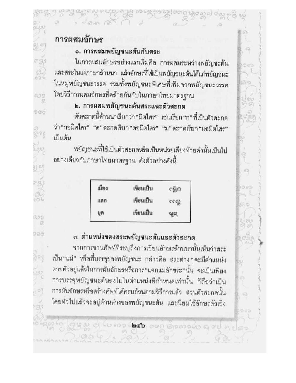 Supreme Maha Mantra Katha, PDF page 88 — original scan