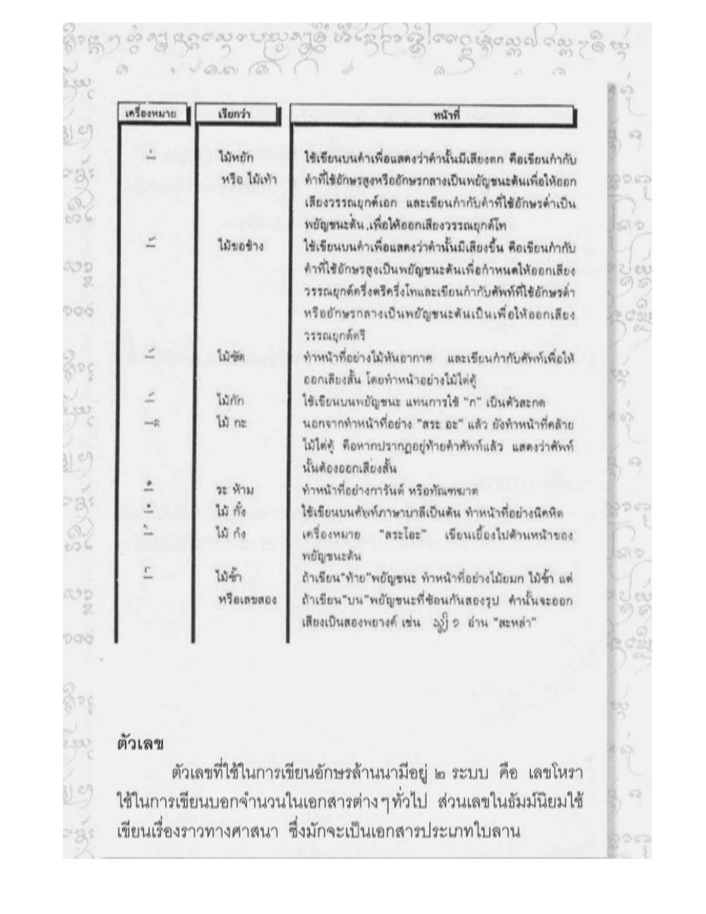 Supreme Maha Mantra Katha, PDF page 96 — original scan
