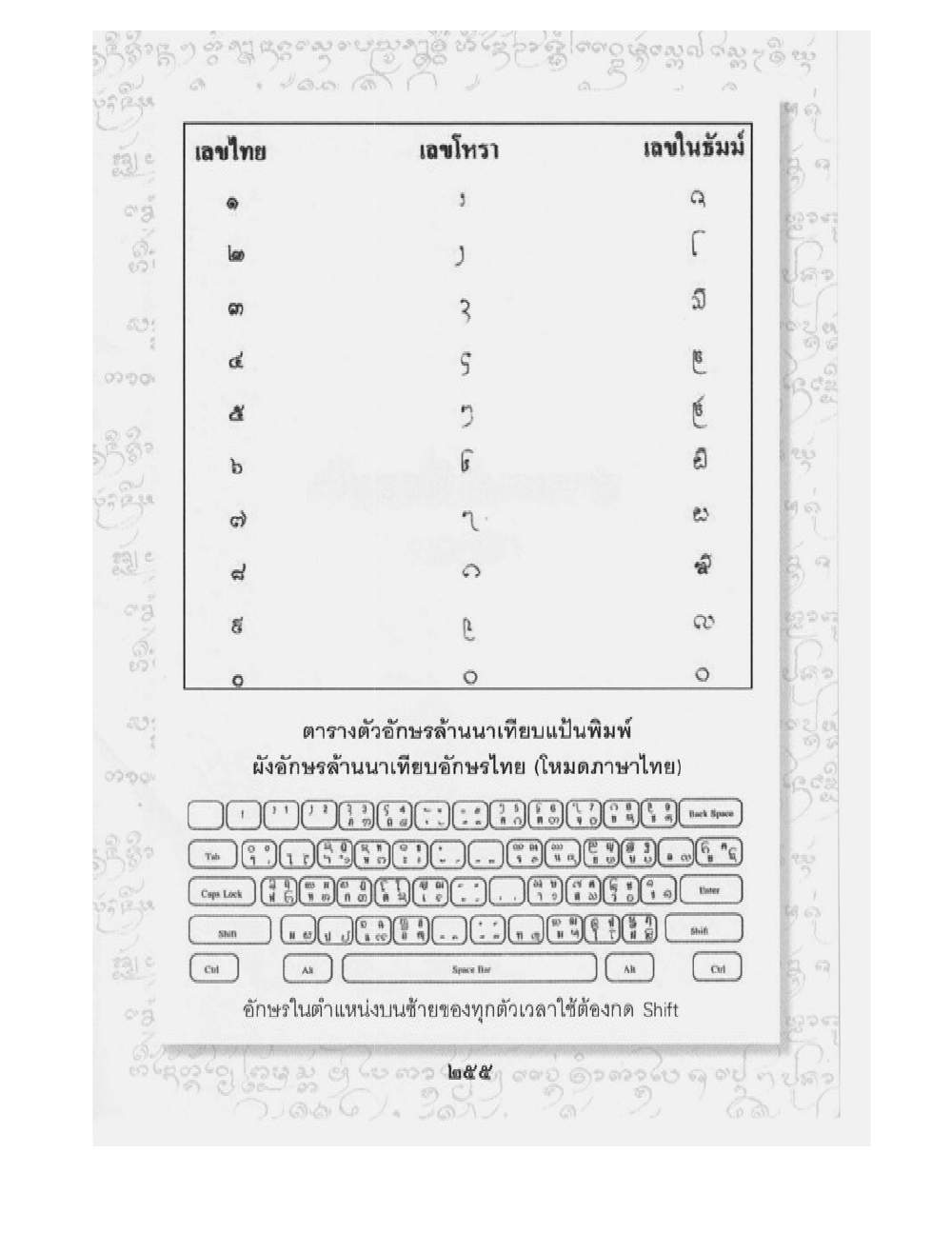 Supreme Maha Mantra Katha, PDF page 97 — original scan