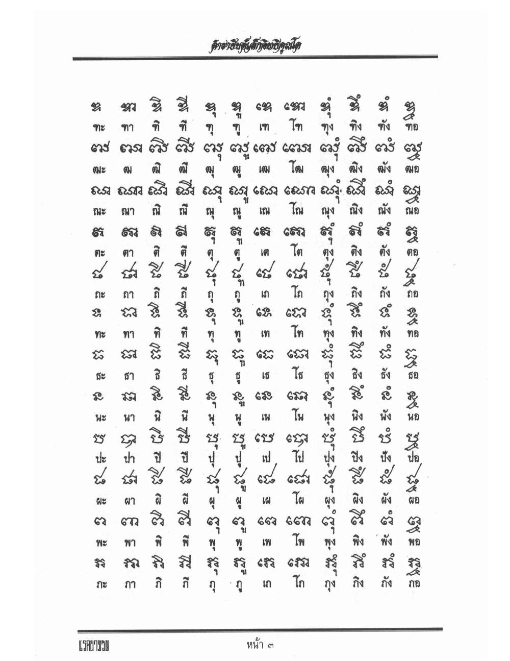 Yantra Inscription Formulas Khom Thai, PDF page 12 — original scan