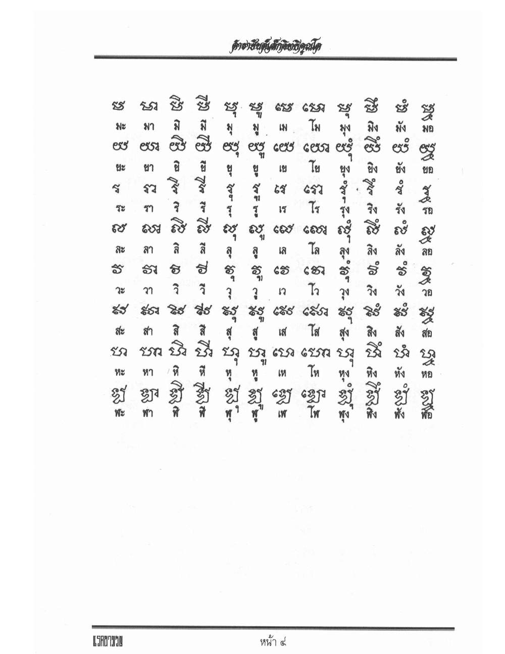 Yantra Inscription Formulas Khom Thai, PDF page 13 — original scan