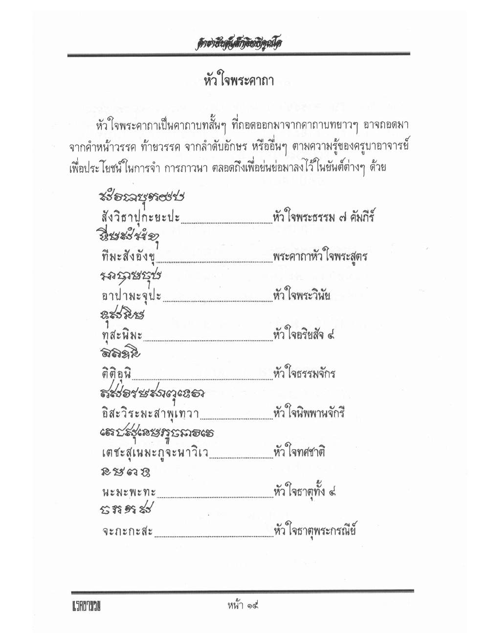 Yantra Inscription Formulas Khom Thai, PDF page 24 — original scan