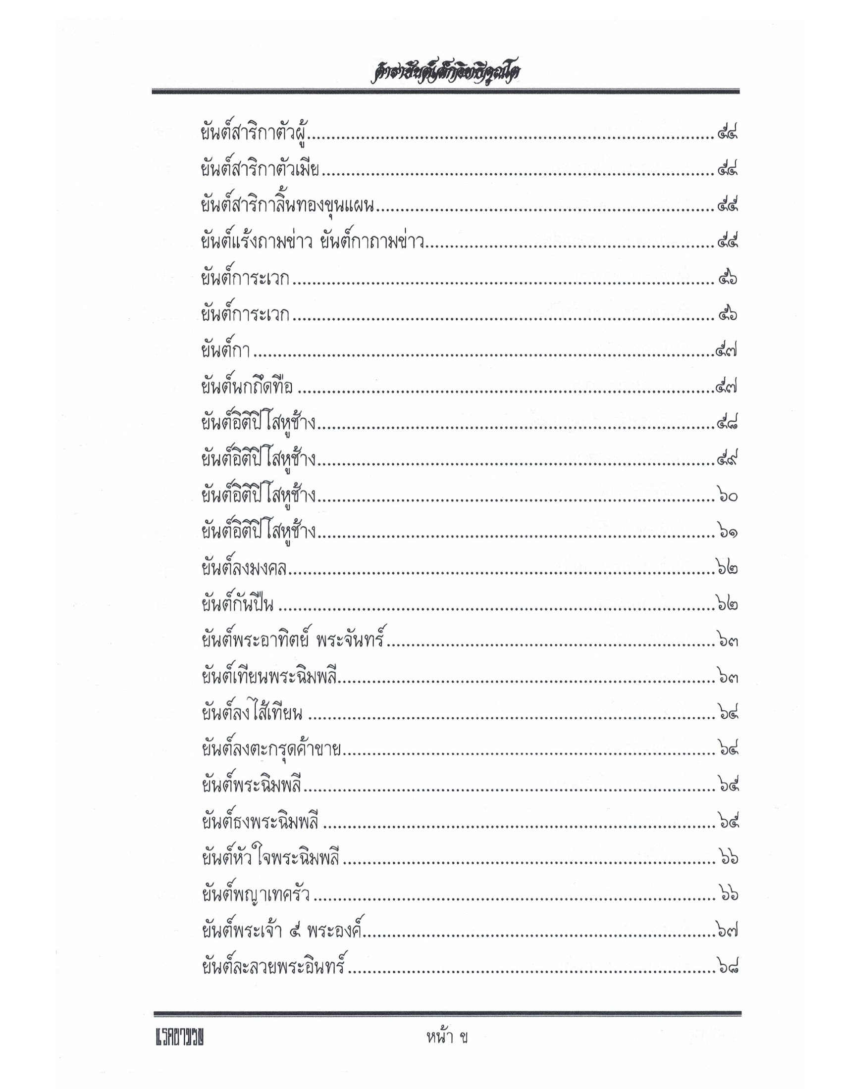Yantra Inscription Formulas Khom Thai, PDF page 3 — original scan