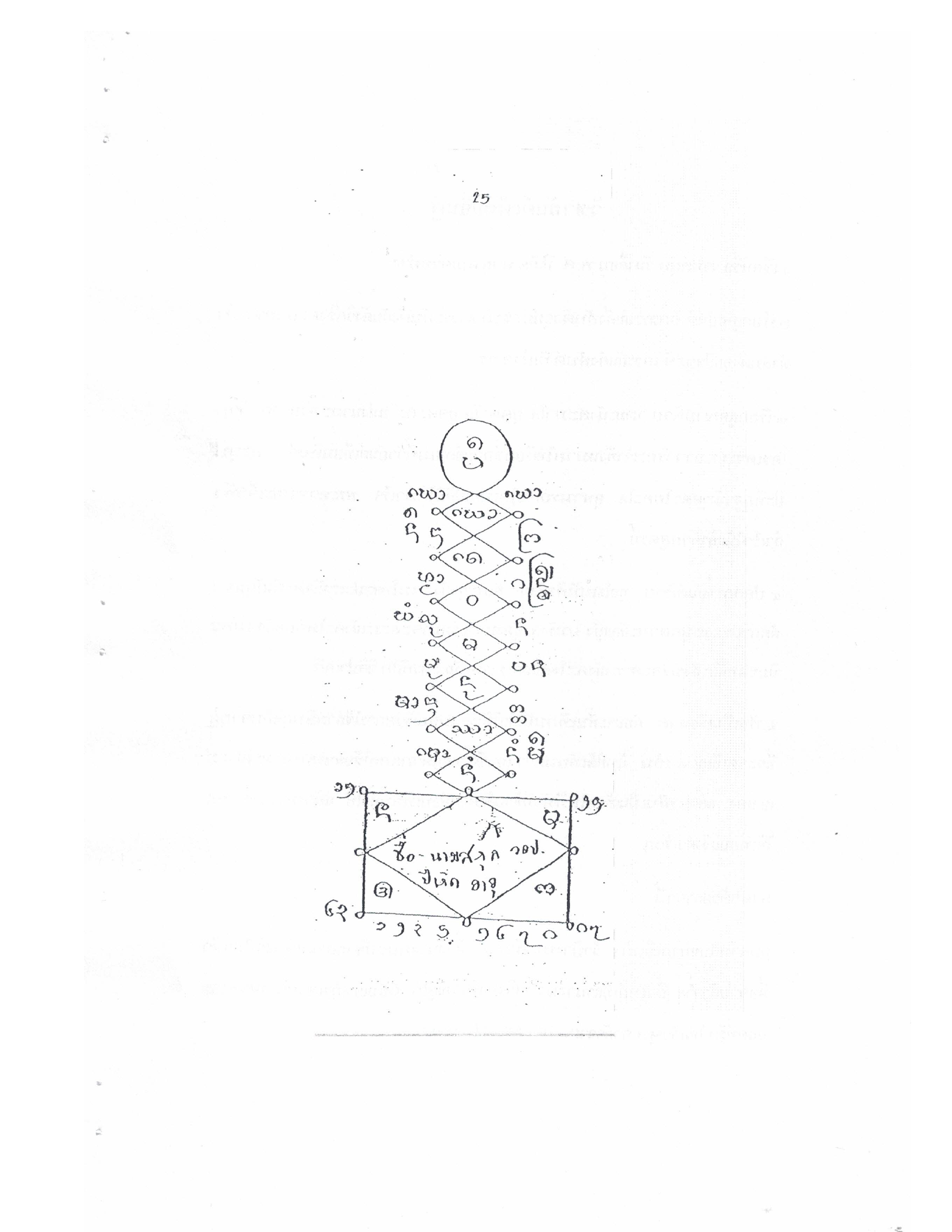 Yantra Craft And Katha Lanna Lineage, PDF page 26 — original scan