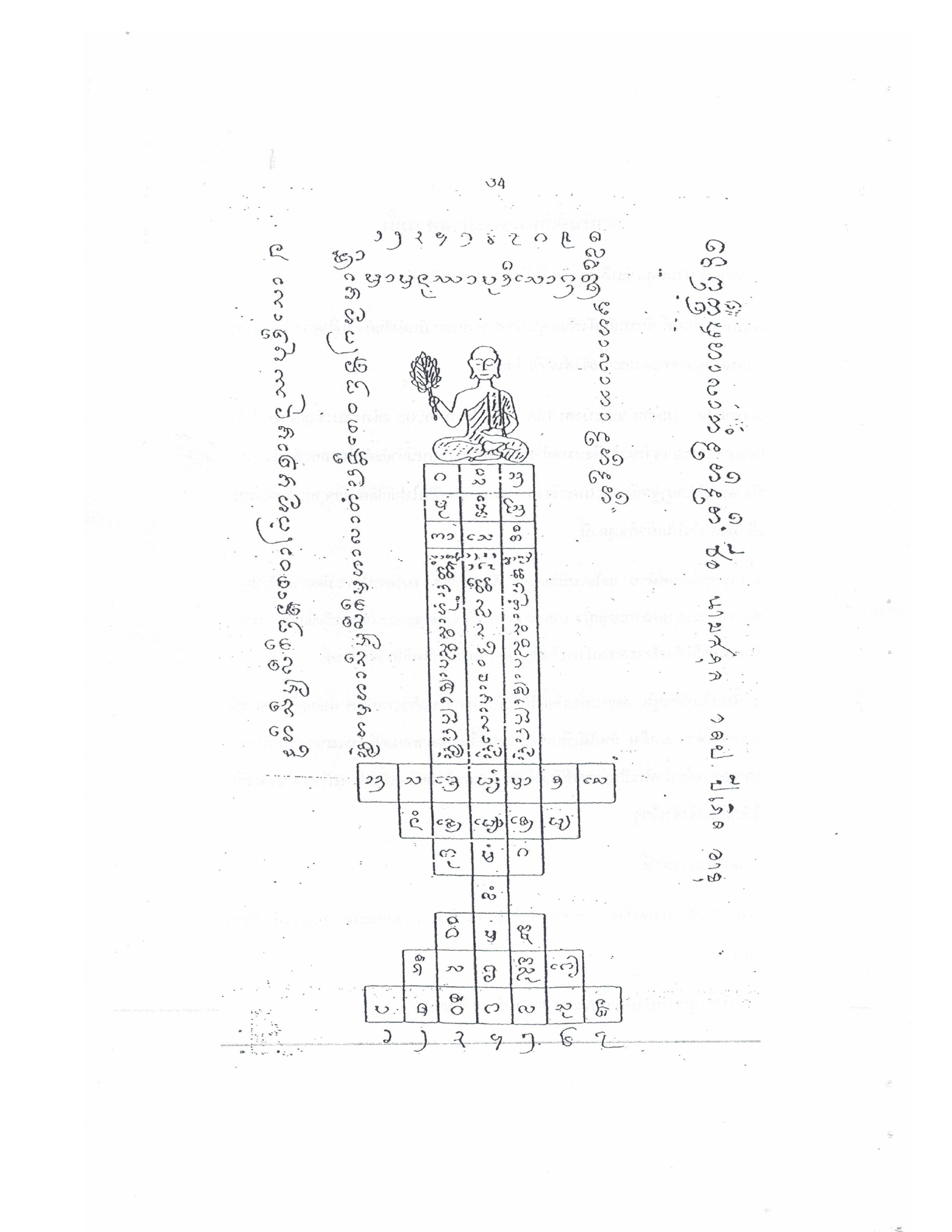 Yantra Craft And Katha Lanna Lineage, PDF page 35 — original scan
