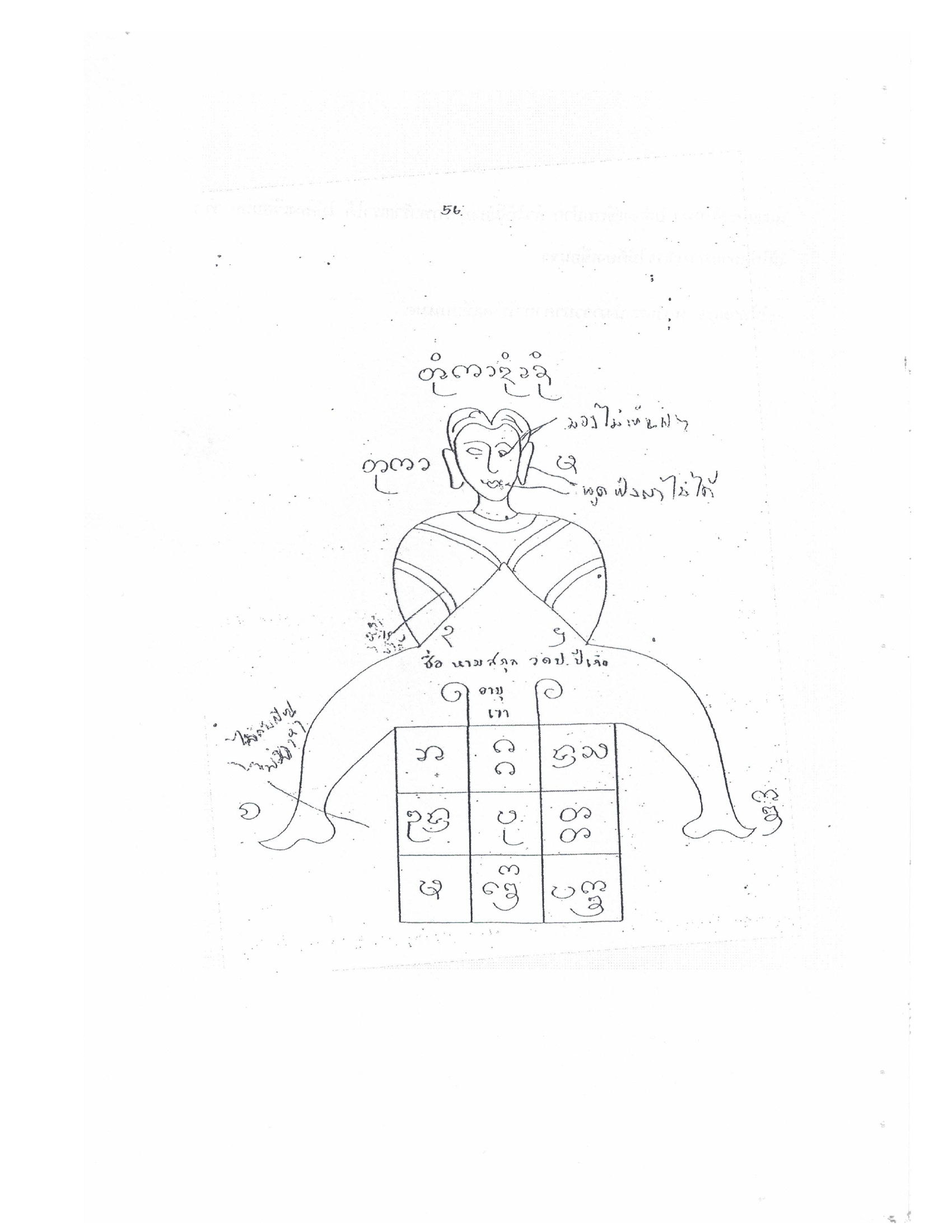 Yantra Craft And Katha Lanna Lineage, PDF page 57 — original scan