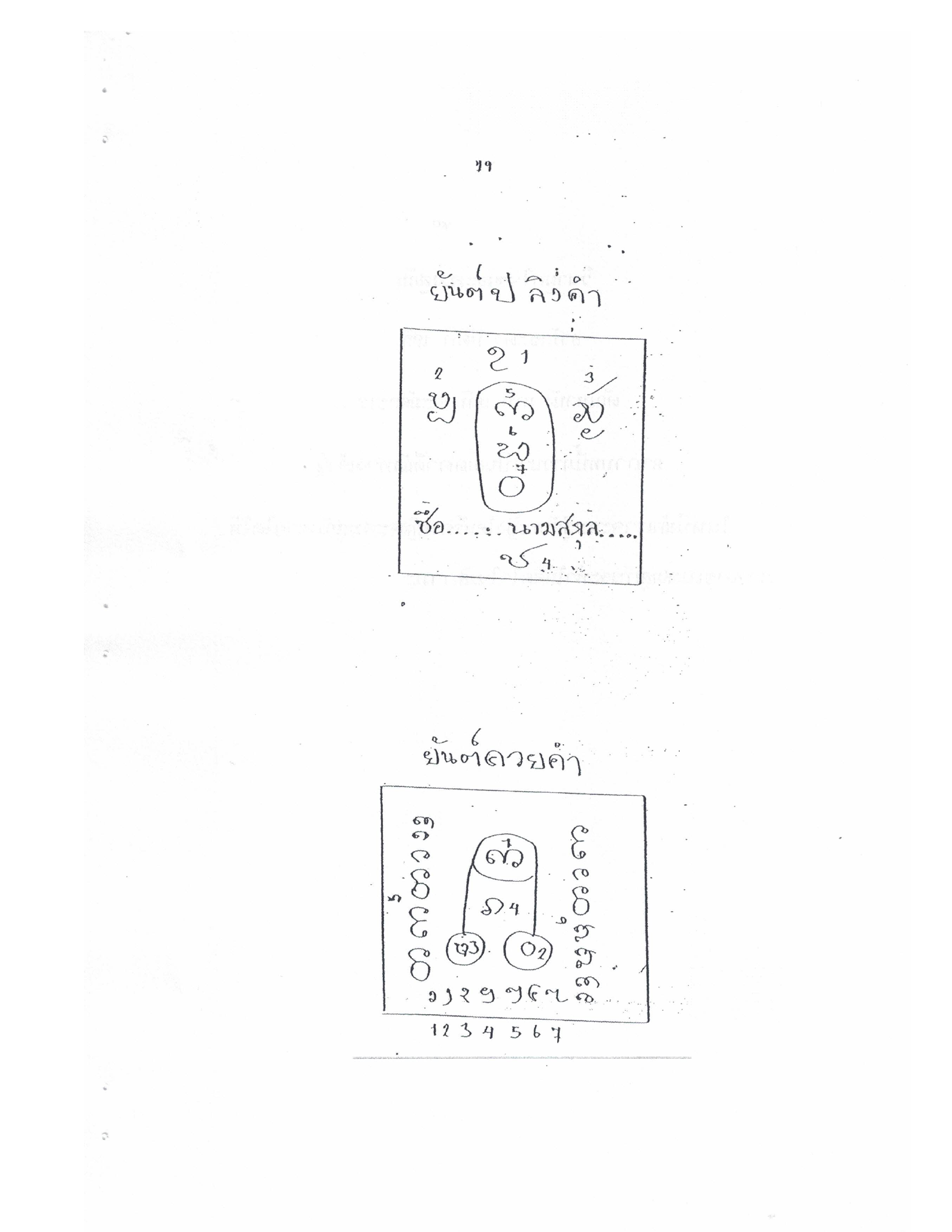 Yantra Craft And Katha Lanna Lineage, PDF page 80 — original scan