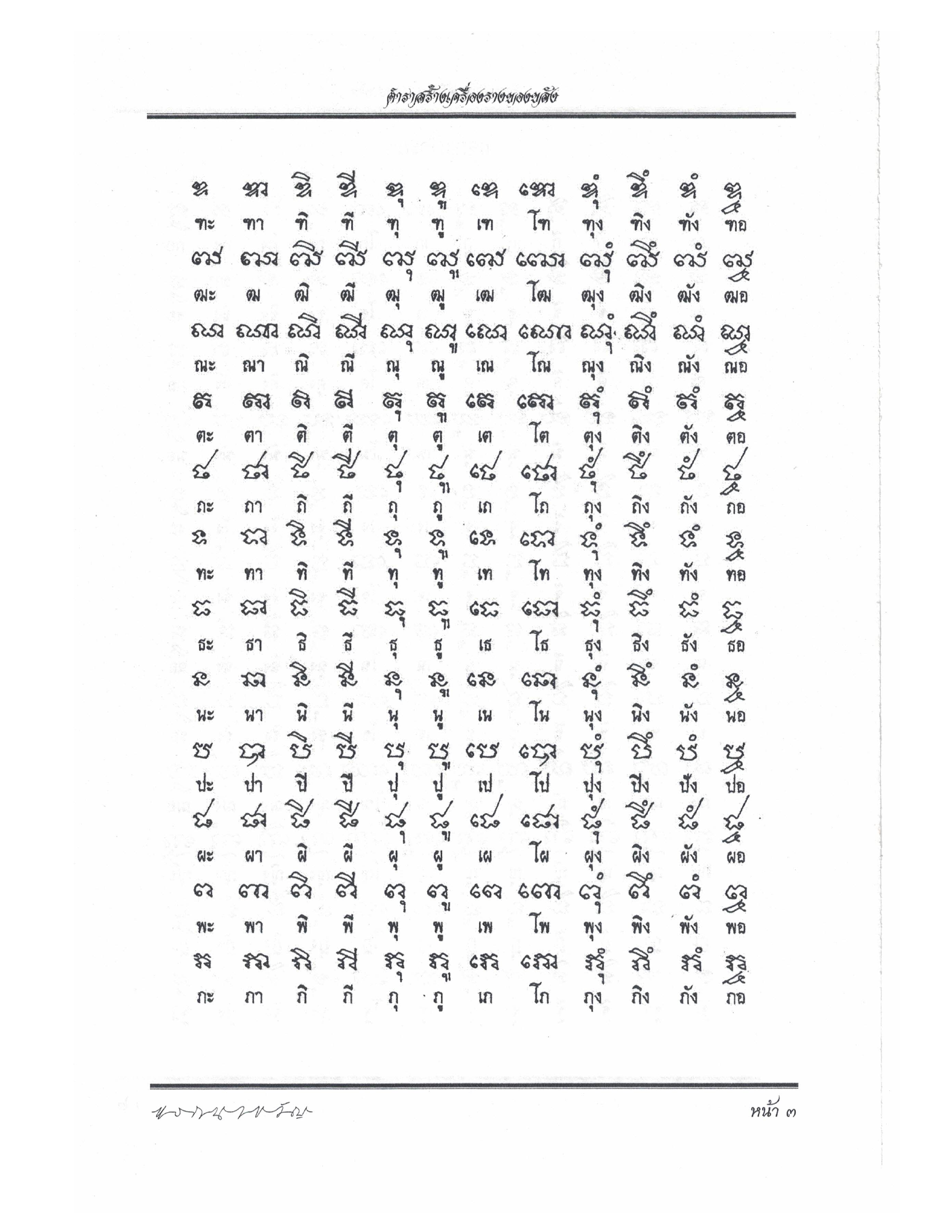 Making Sacred Charms And Amulets, PDF page 10 — original scan