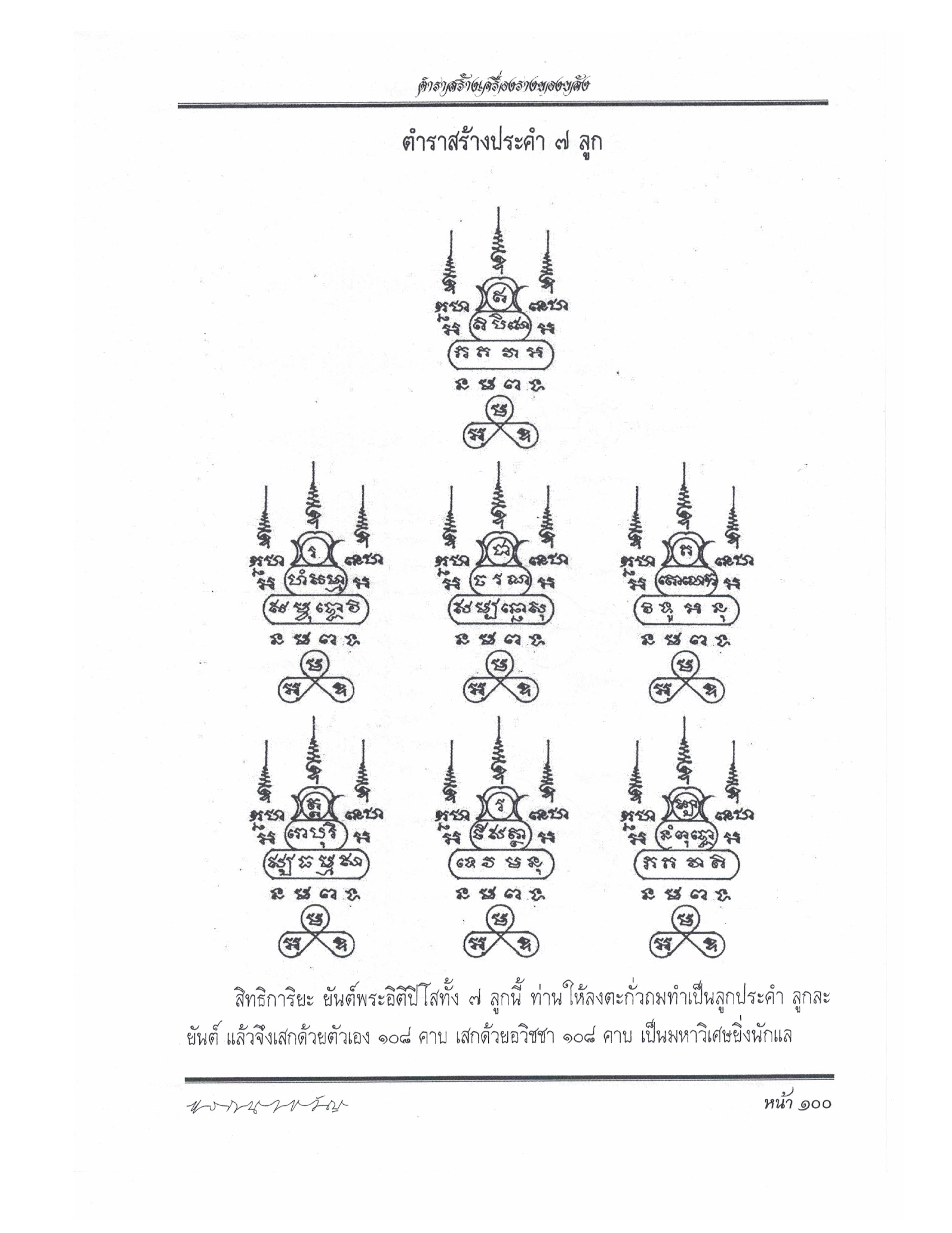 Making Sacred Charms And Amulets, PDF page 107 — original scan