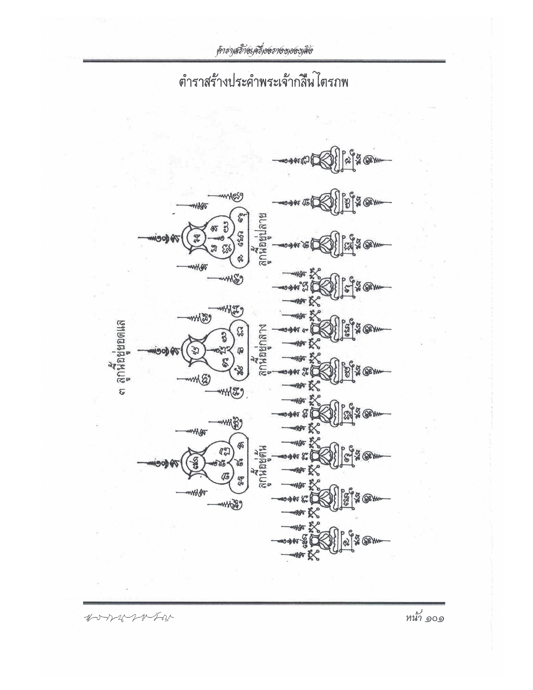 Making Sacred Charms And Amulets, PDF page 108 — original scan