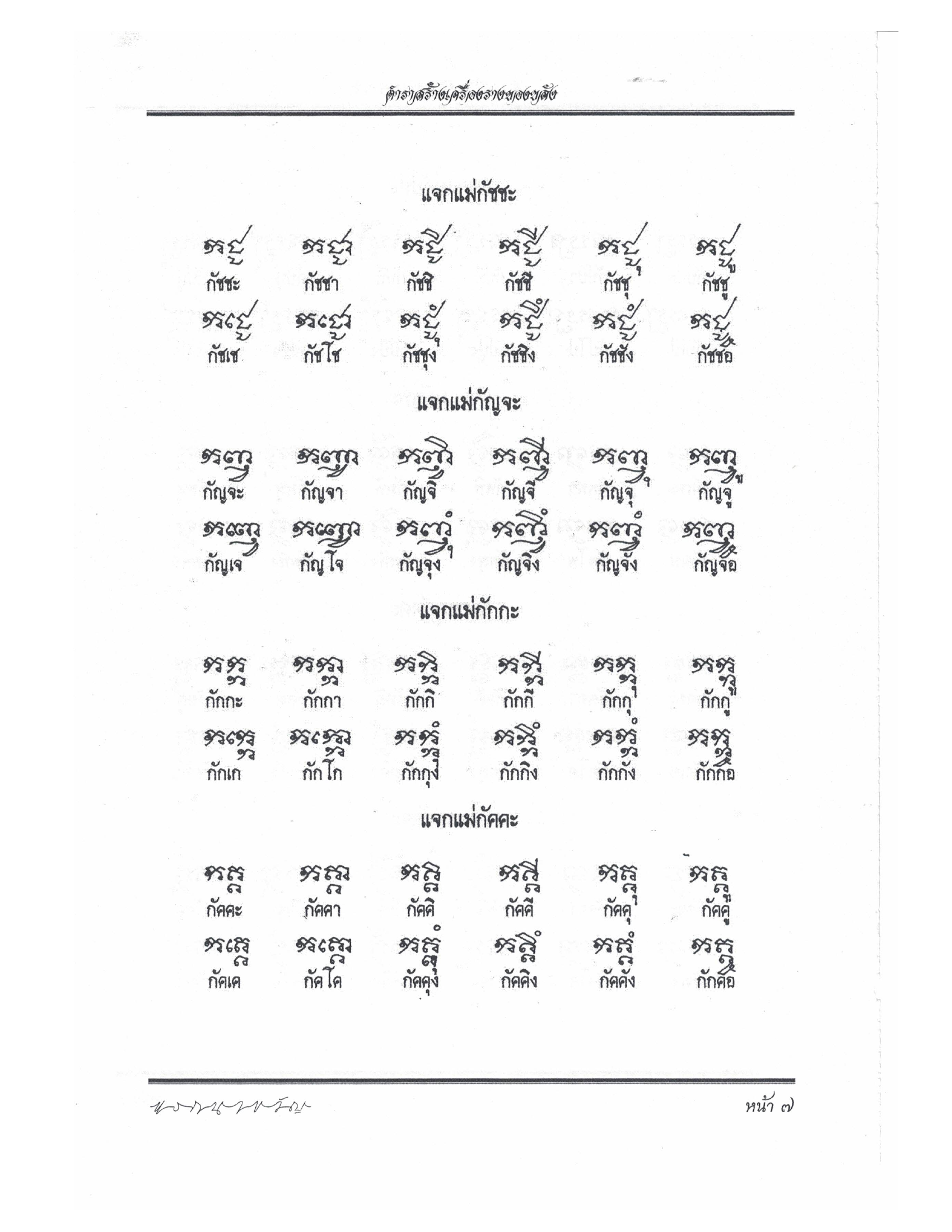 Making Sacred Charms And Amulets, PDF page 14 — original scan