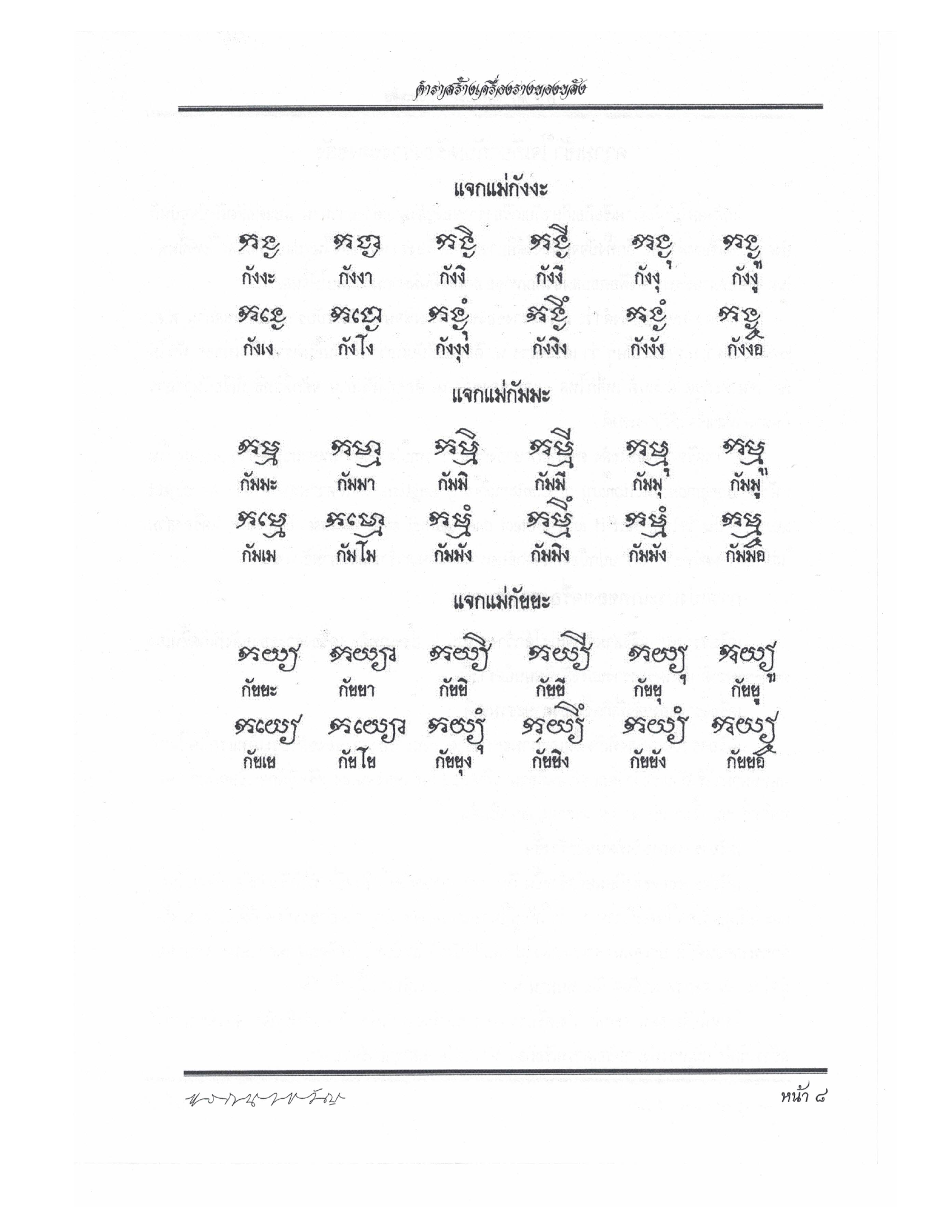 Making Sacred Charms And Amulets, PDF page 15 — original scan