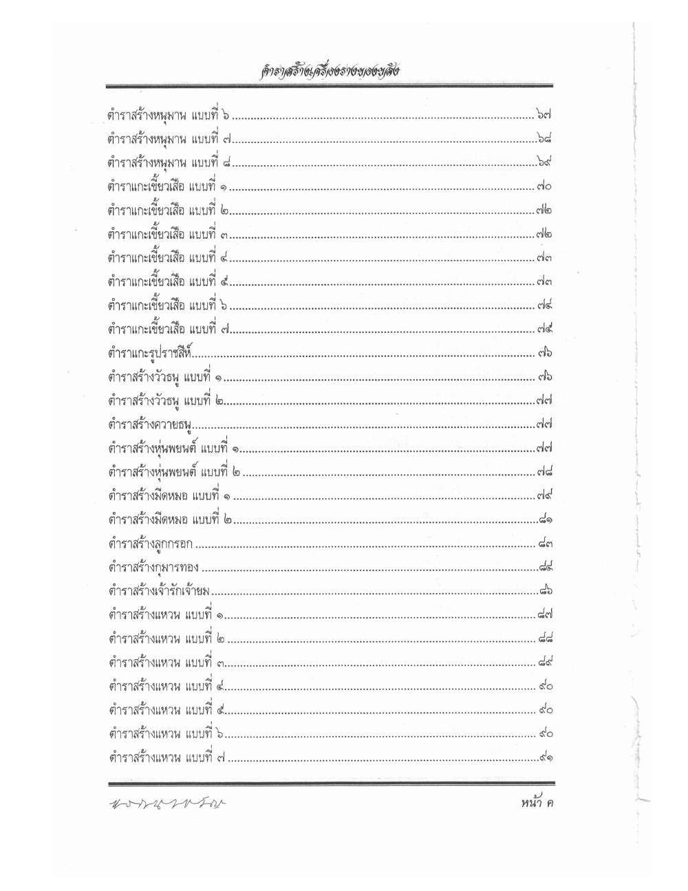 Making Sacred Charms And Amulets, PDF page 4 — original scan