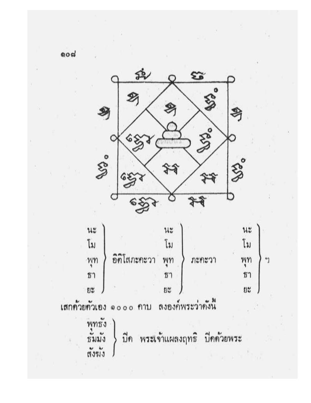 Maha Yant Manual, PDF page 111 — original scan