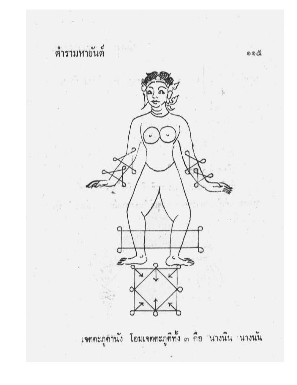 Maha Yant Manual, PDF page 118 — original scan