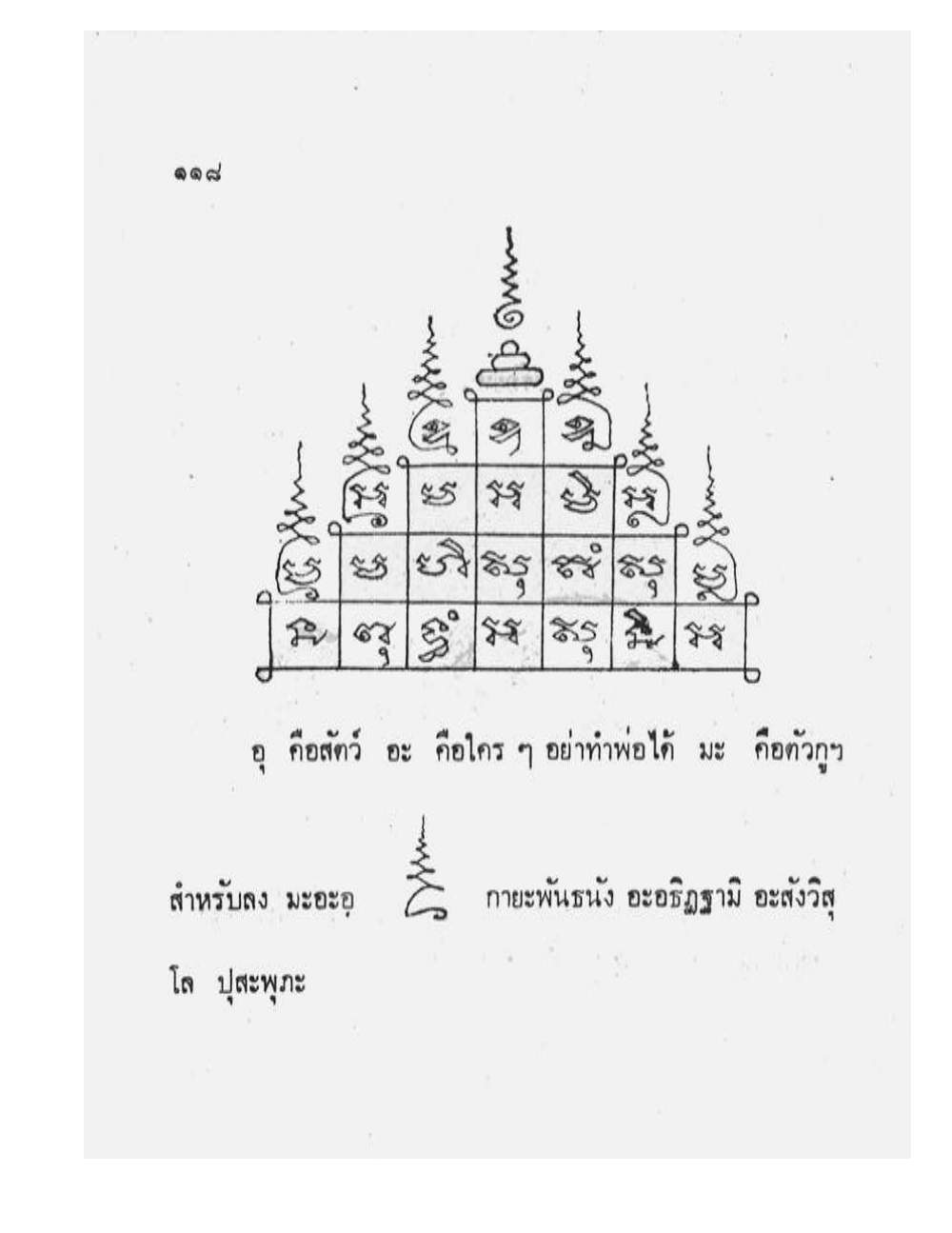 Maha Yant Manual, PDF page 121 — original scan