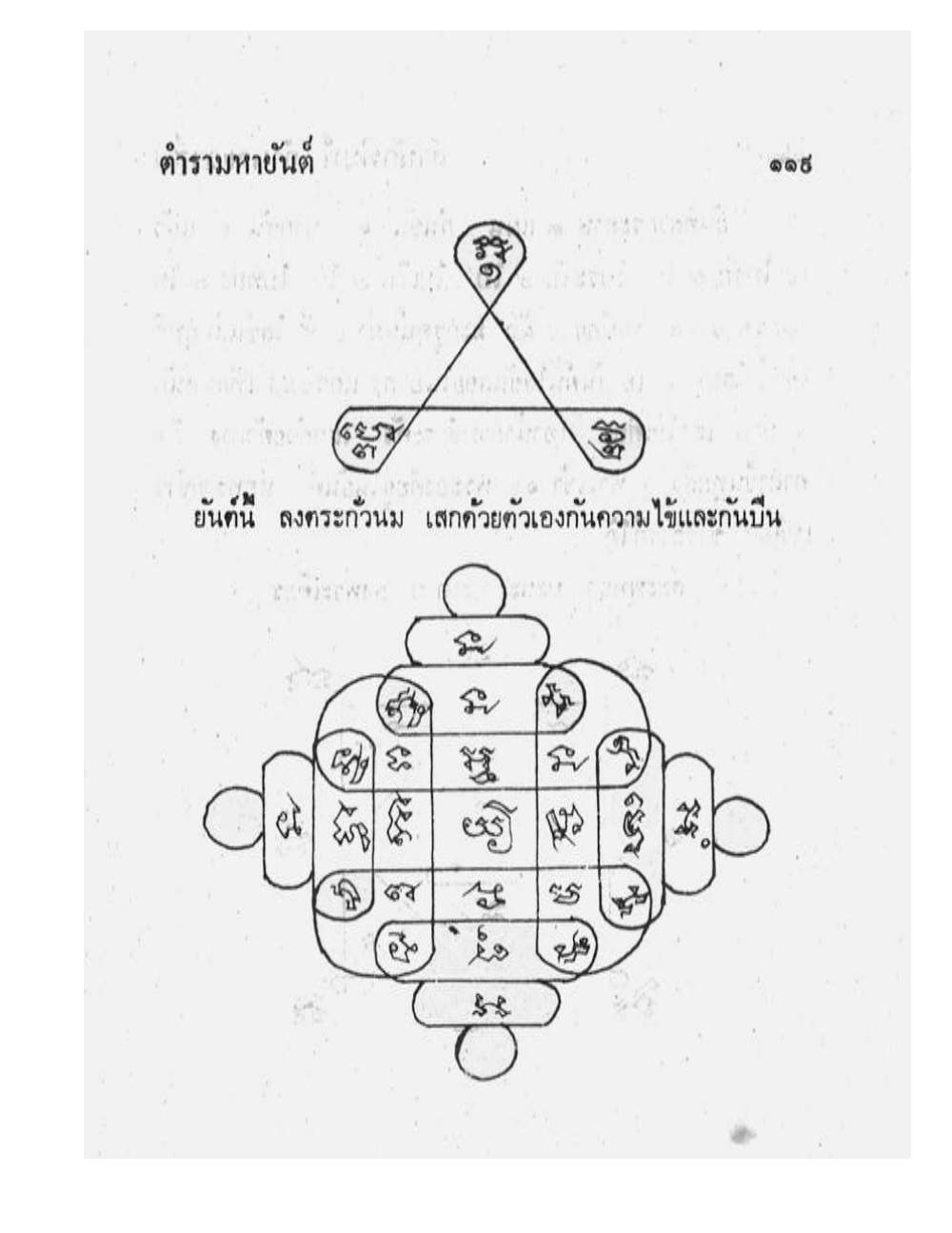 Maha Yant Manual, PDF page 122 — original scan