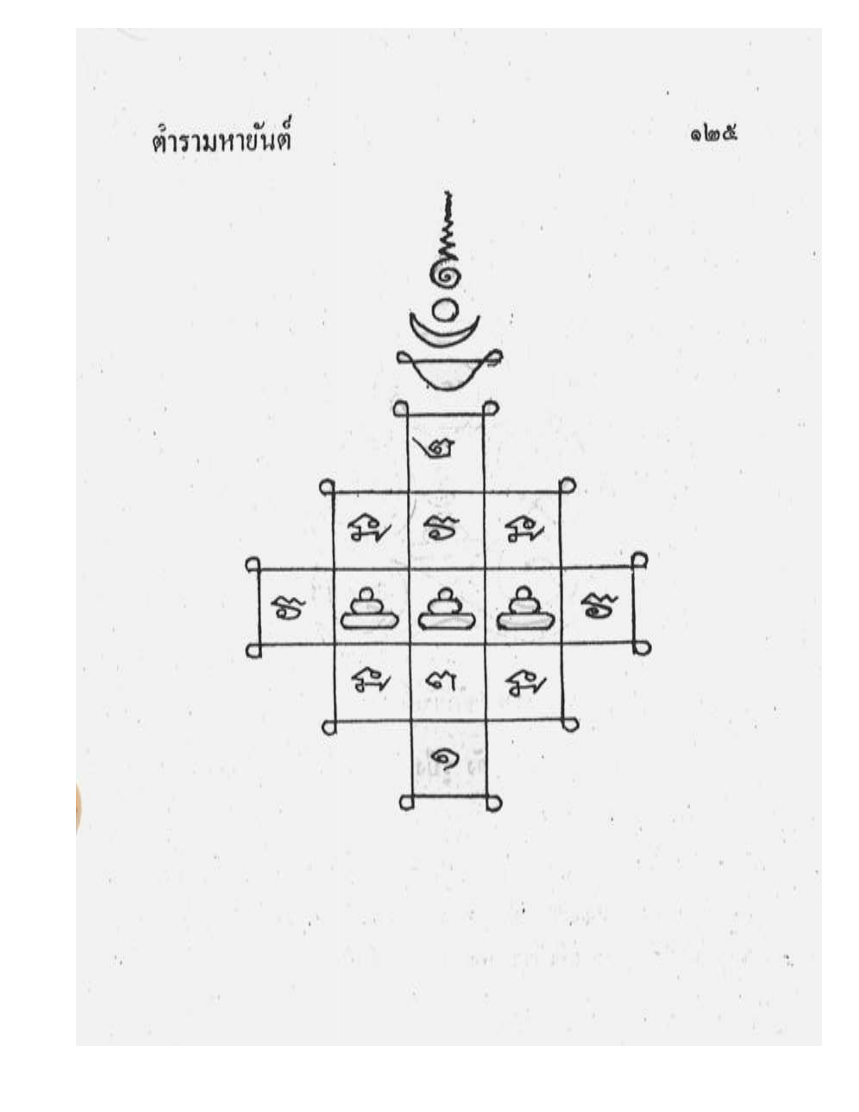 Maha Yant Manual, PDF page 128 — original scan