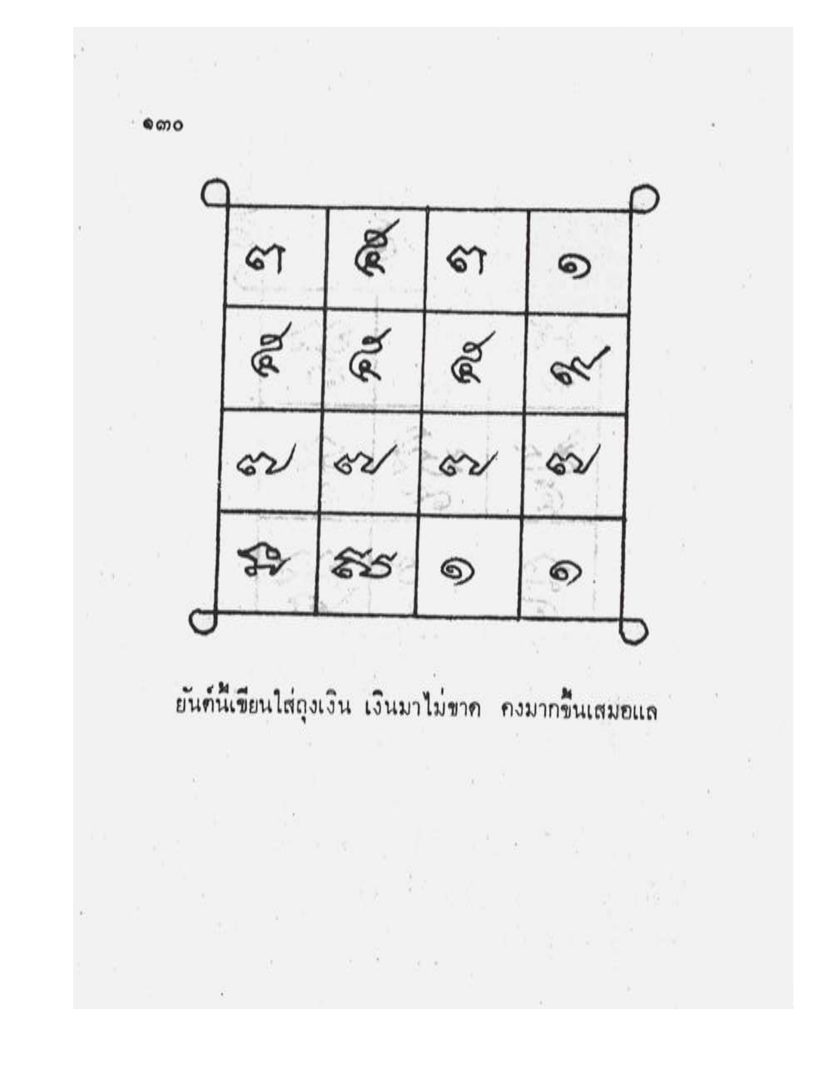 Maha Yant Manual, PDF page 133 — original scan