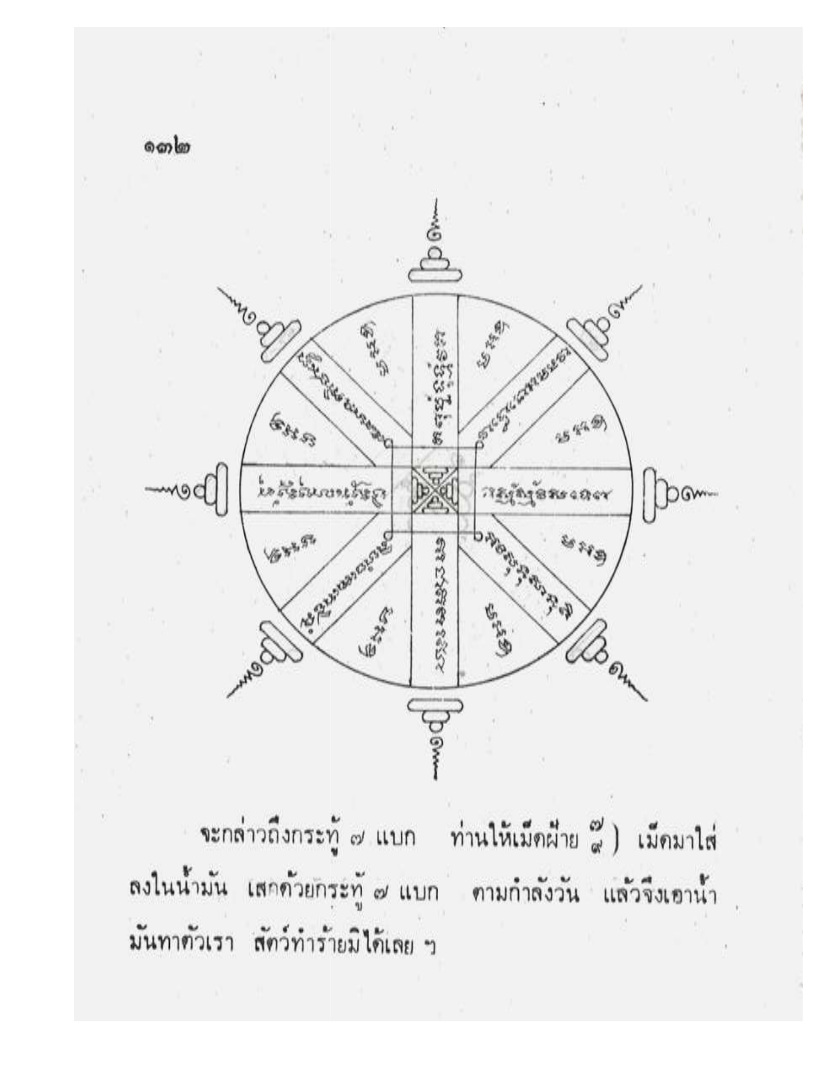Maha Yant Manual, PDF page 135 — original scan