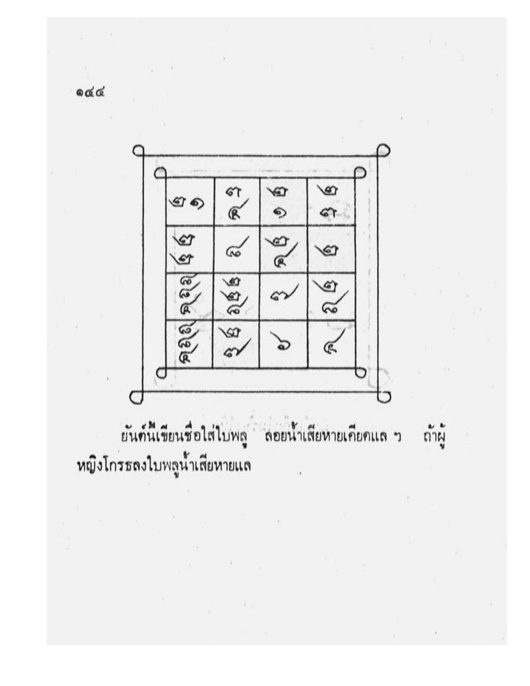 Maha Yant Manual, PDF page 147 — original scan