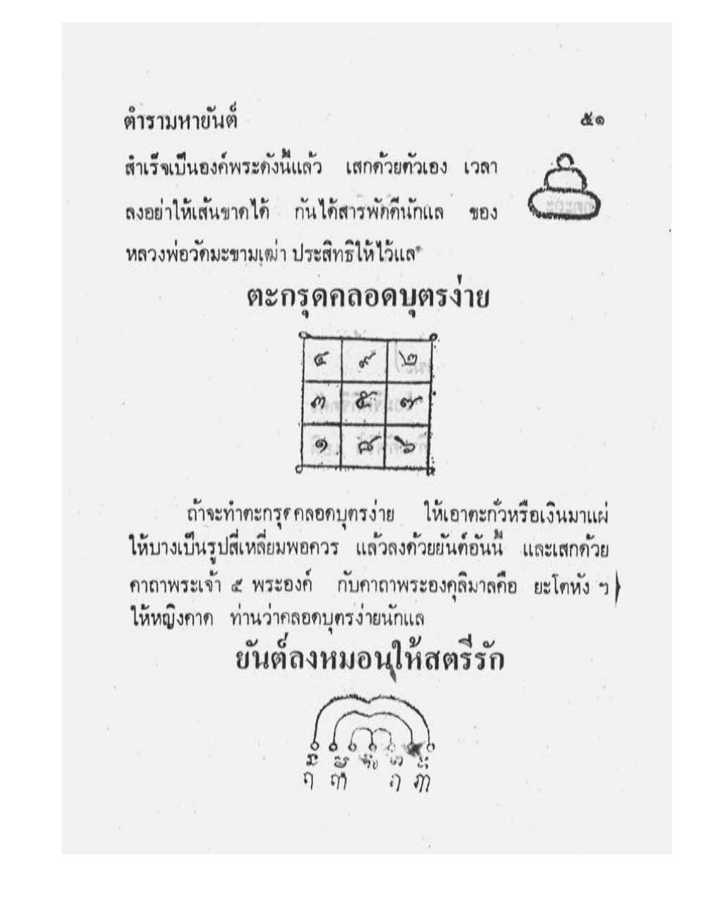 Maha Yant Manual, PDF page 54 — original scan