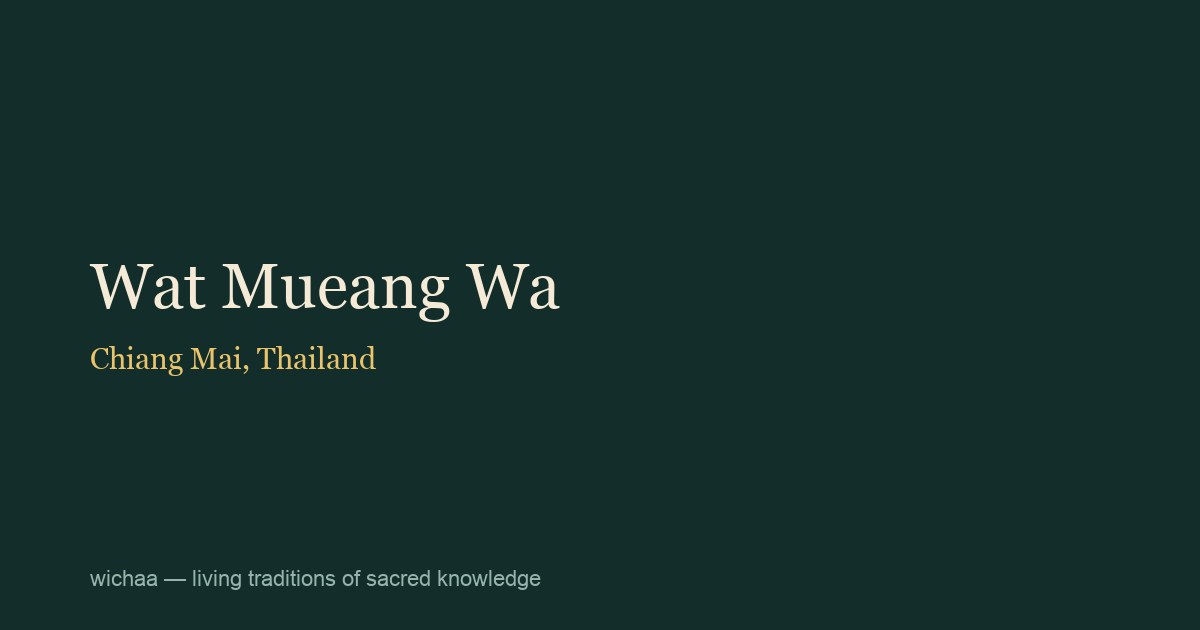 Wat Mueang Wa